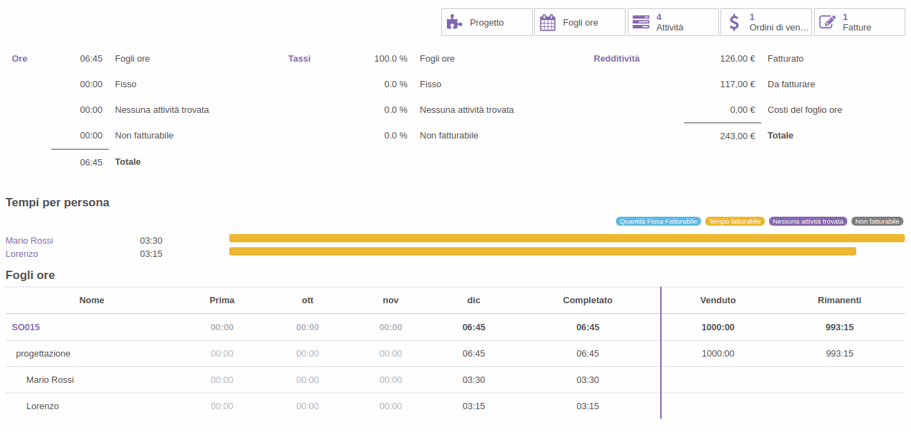 Odoo CMS - un immagine grande