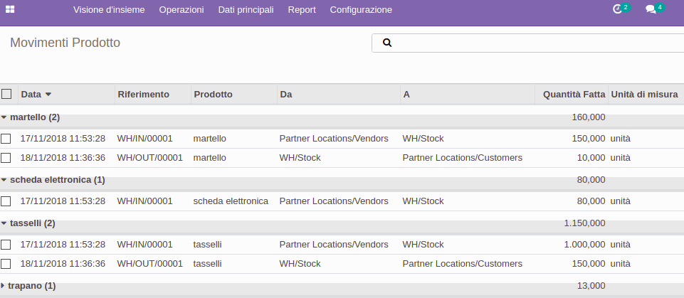 Odoo image and text block