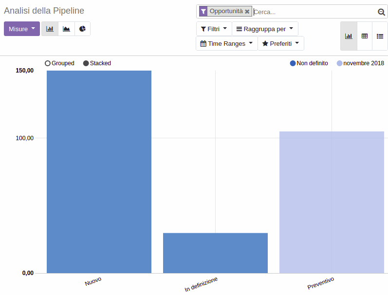 Odoo text and image block