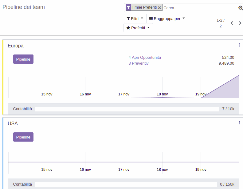 Odoo image and text block
